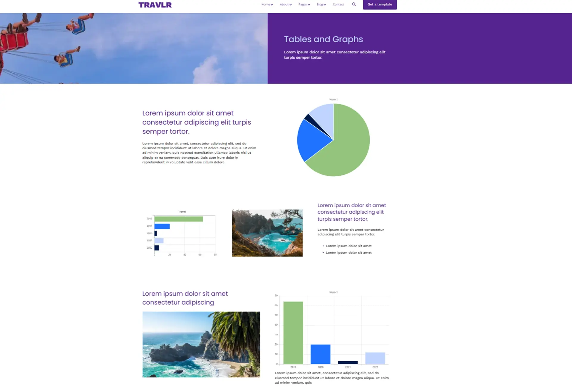Table&Graphs Table&Graphs